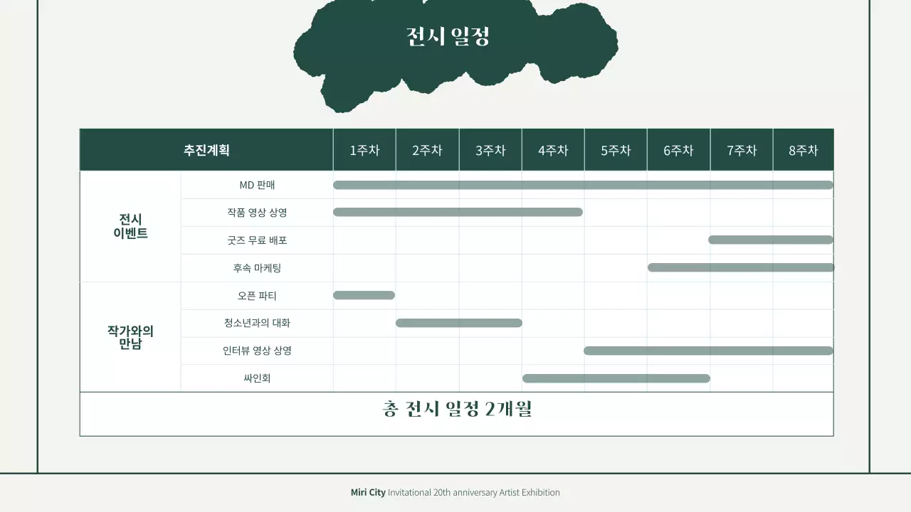 초록색 유화 테마의 미술관 초청작가 전시회 도록