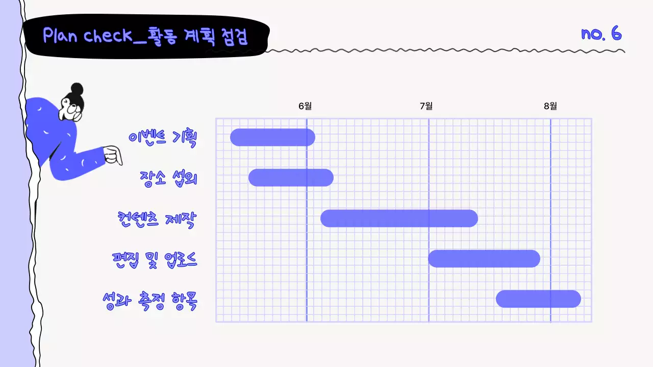 주황색과 파란색이 활기찬 느낌을 나타내는 낙서형 스터디회의록