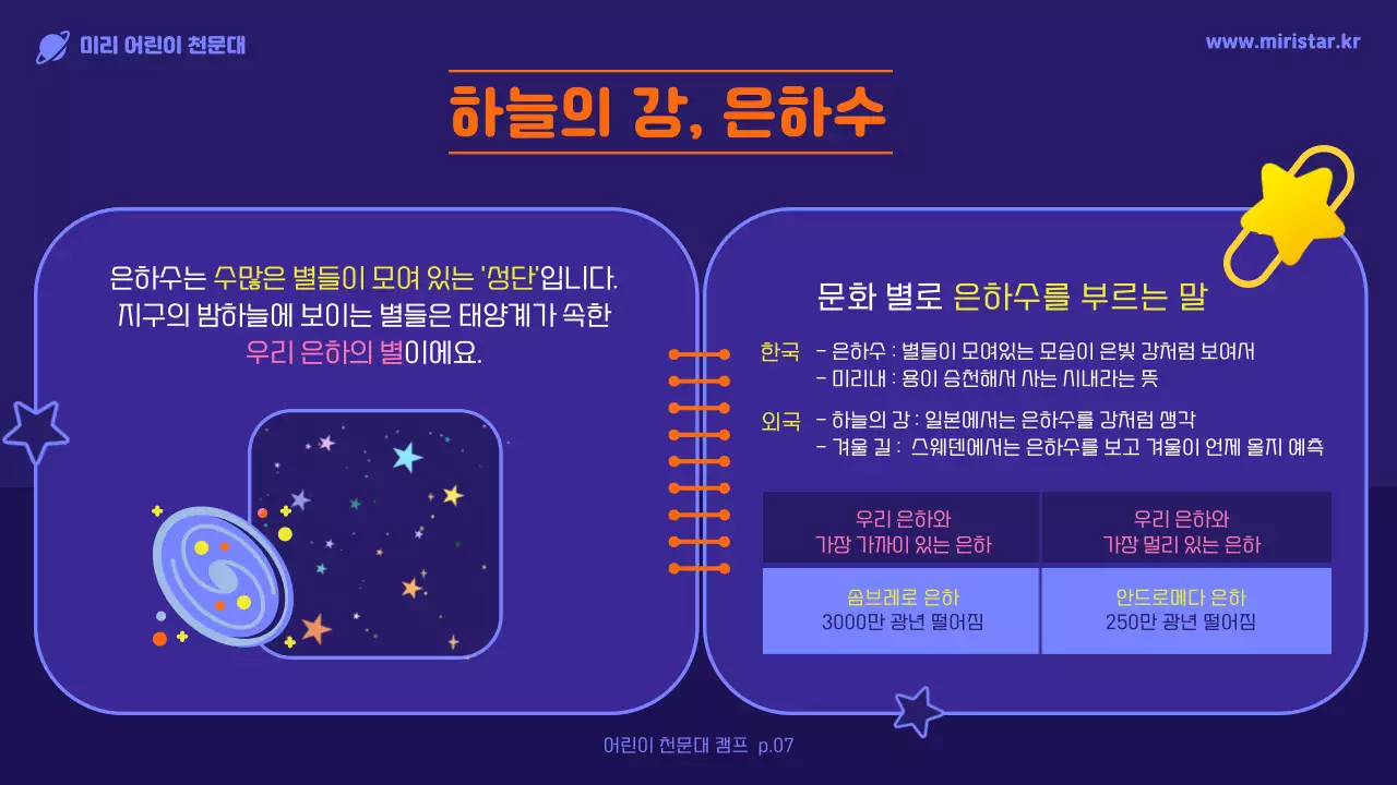 남색의 귀여운 일러스트로 여름별자리를 표현한 어린이 교육자료