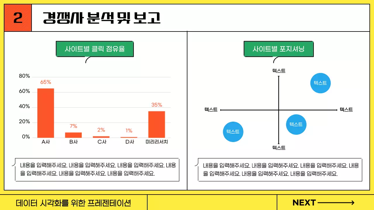 노랑 배경의 라인과 일러스트의 키치한 기업용 비즈니스 발표자료