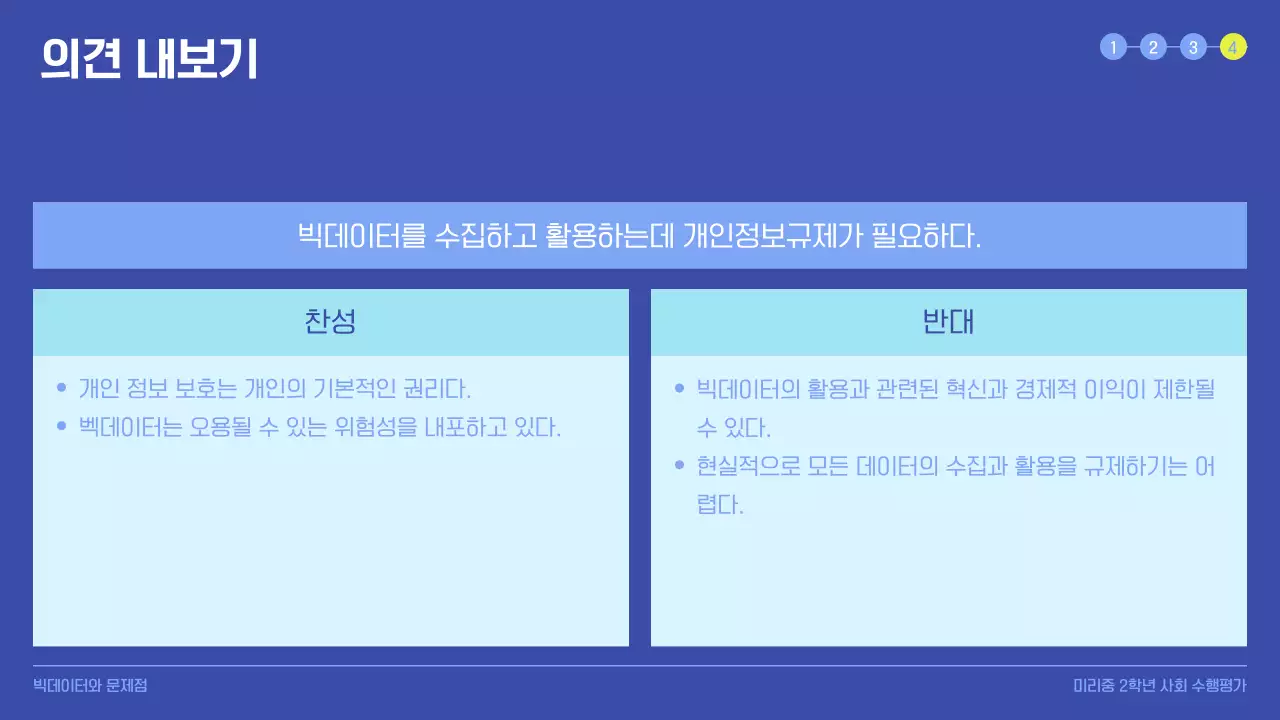 파란색의 사각형을 강조한 깔끔한 수행평가 발표 자료