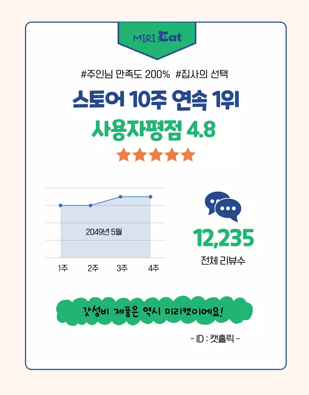 초록색과 남색의 고양이용품 올라운더 할인전 