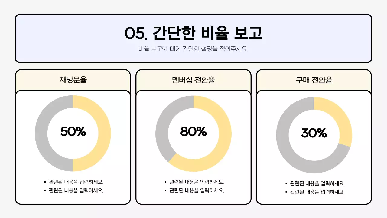 하늘색과 노랑색 파스텔톤의 심플한 성과보고서 발표자료