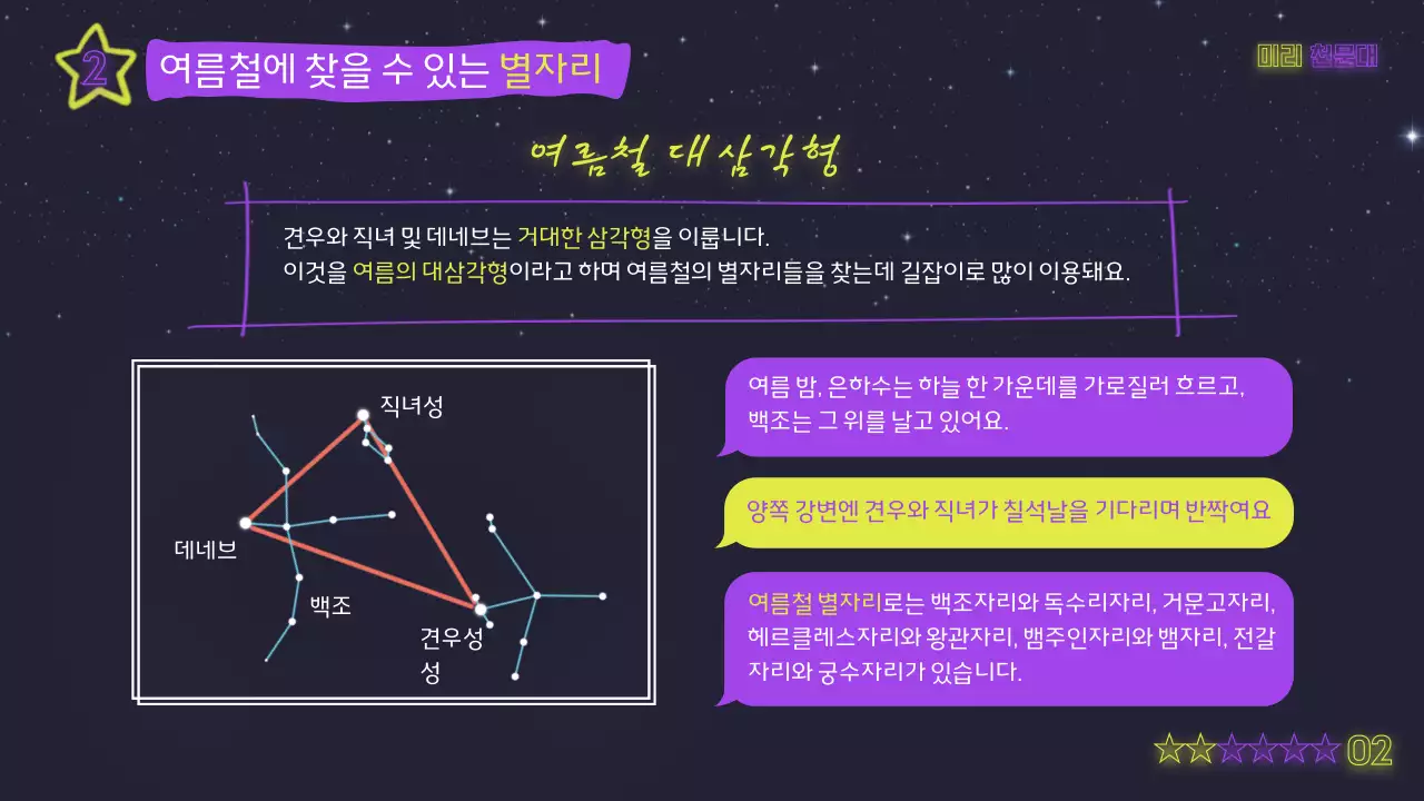 노란색과 보라색의 미스틱한 네온 스타일 교육자료