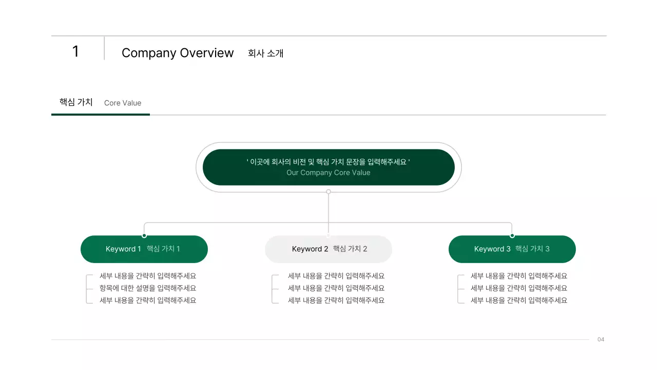 파랑색과 초록색 그라데이션의 심플한 기업용 인포그래픽 발표자료
