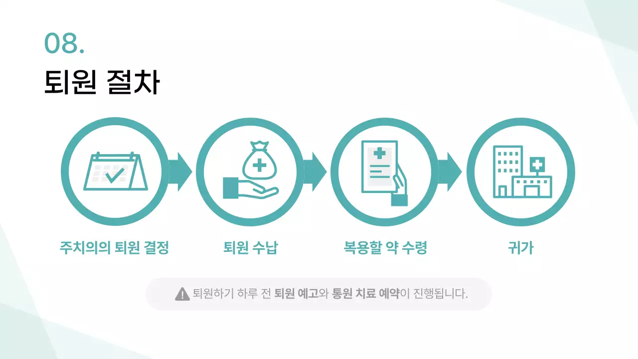 민트색의 병원 입원생활 안내자료