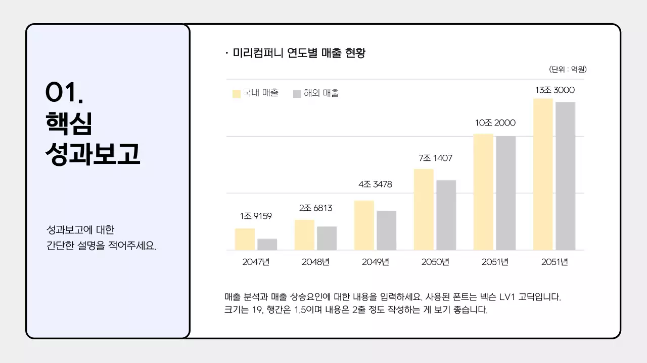 하늘색과 노랑색 파스텔톤의 심플한 성과보고서 발표자료