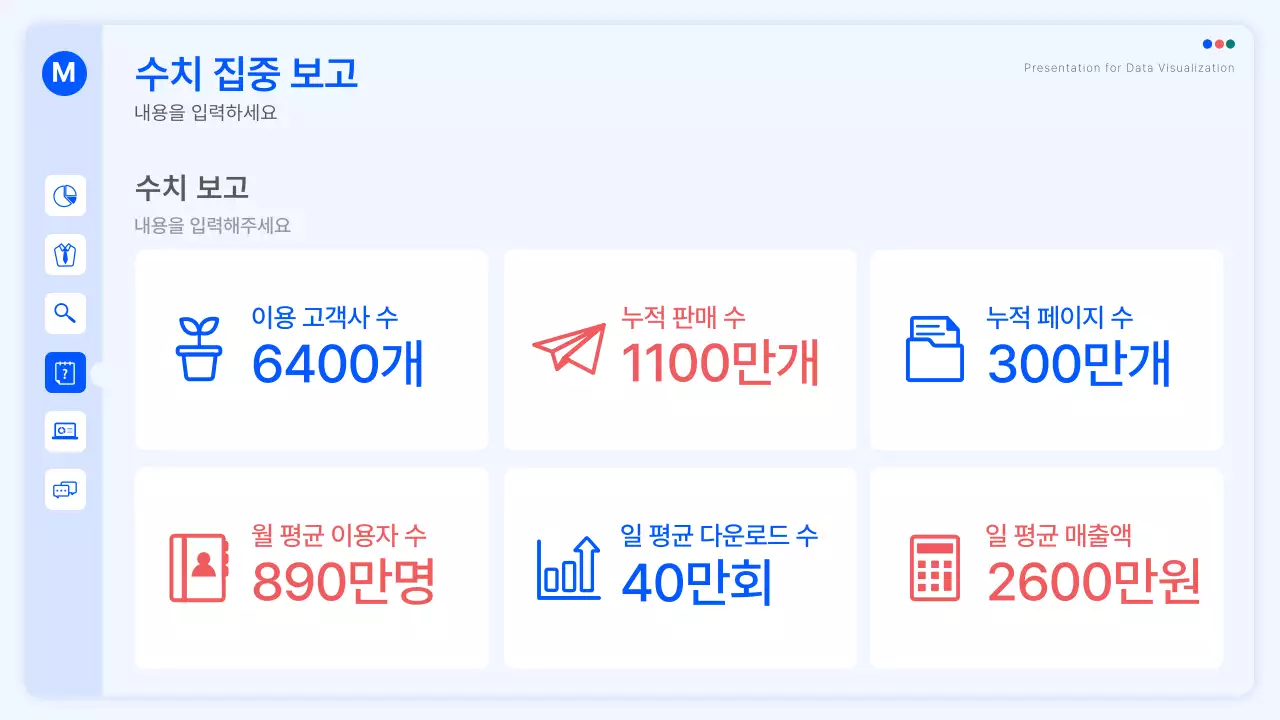 파란색의 웹 환경의 심플한 차트와 인포그래픽 성과 보고서