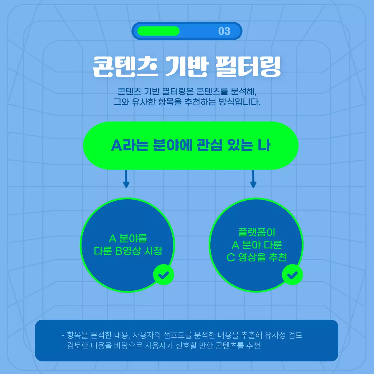 파란색 배경의 연결고리 라인이 포인트인 알고리즘 추천 테마