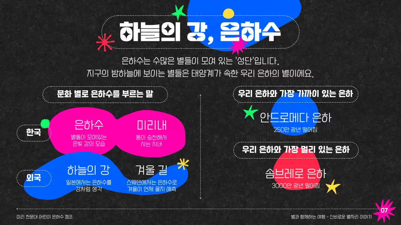 블랙배경의 컬러풀한 천문대 은하수캠프 별자리 교육 자료