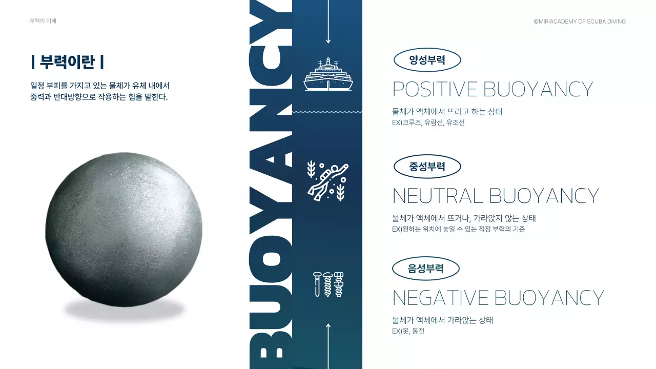 푸른색의 바다 이미지와 타이포를 활용한 해양레저 교육