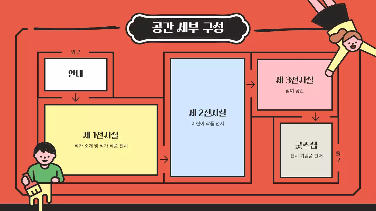 초록색과 빨강의 아기자기한 어린이 전시회 기획서