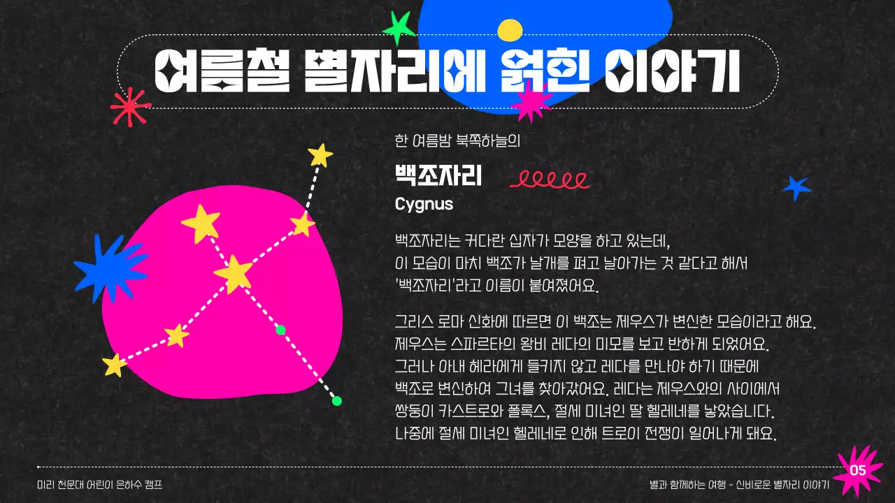 블랙배경의 컬러풀한 천문대 은하수캠프 별자리 교육 자료