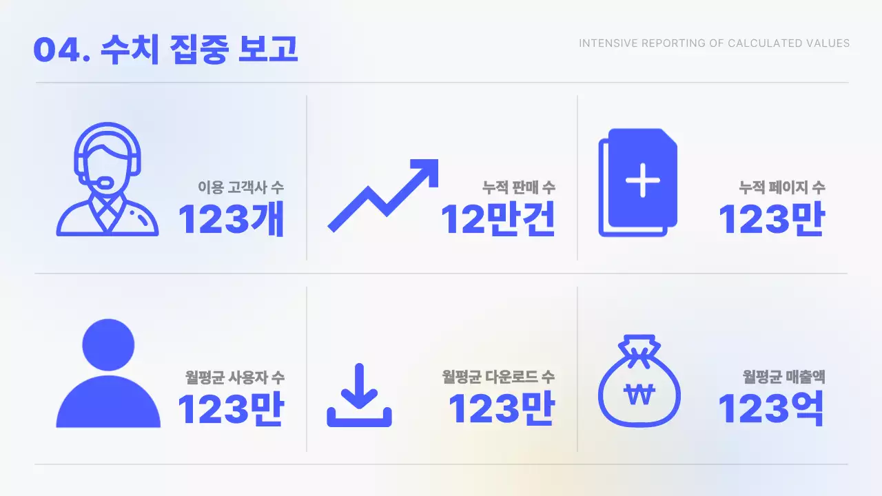 노란색과 파란색 그라데이션 심플한 차트와 인포그래픽 컨셉 성과 보고서