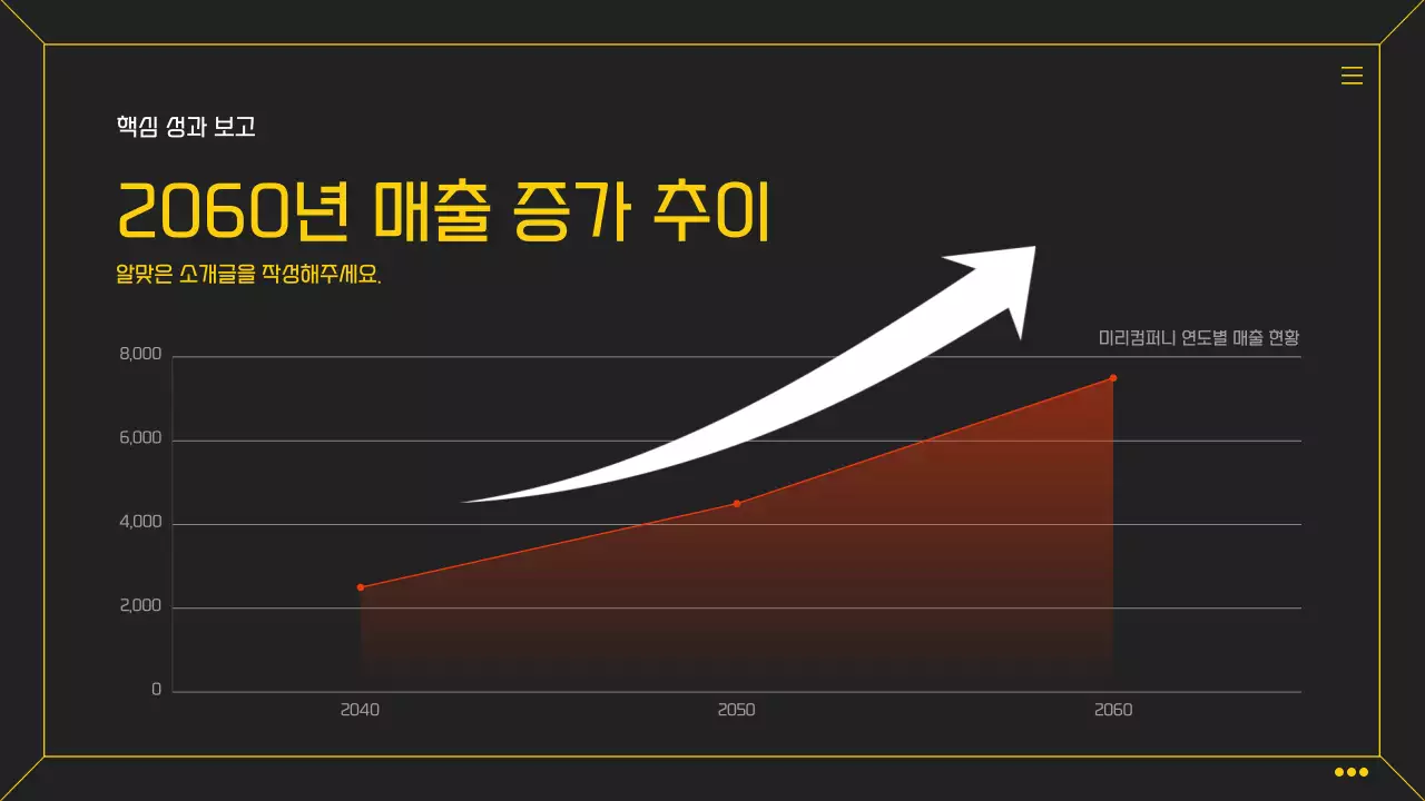 검은색과 노랑의 심플한 인포그래픽 비즈니스 성과보고서