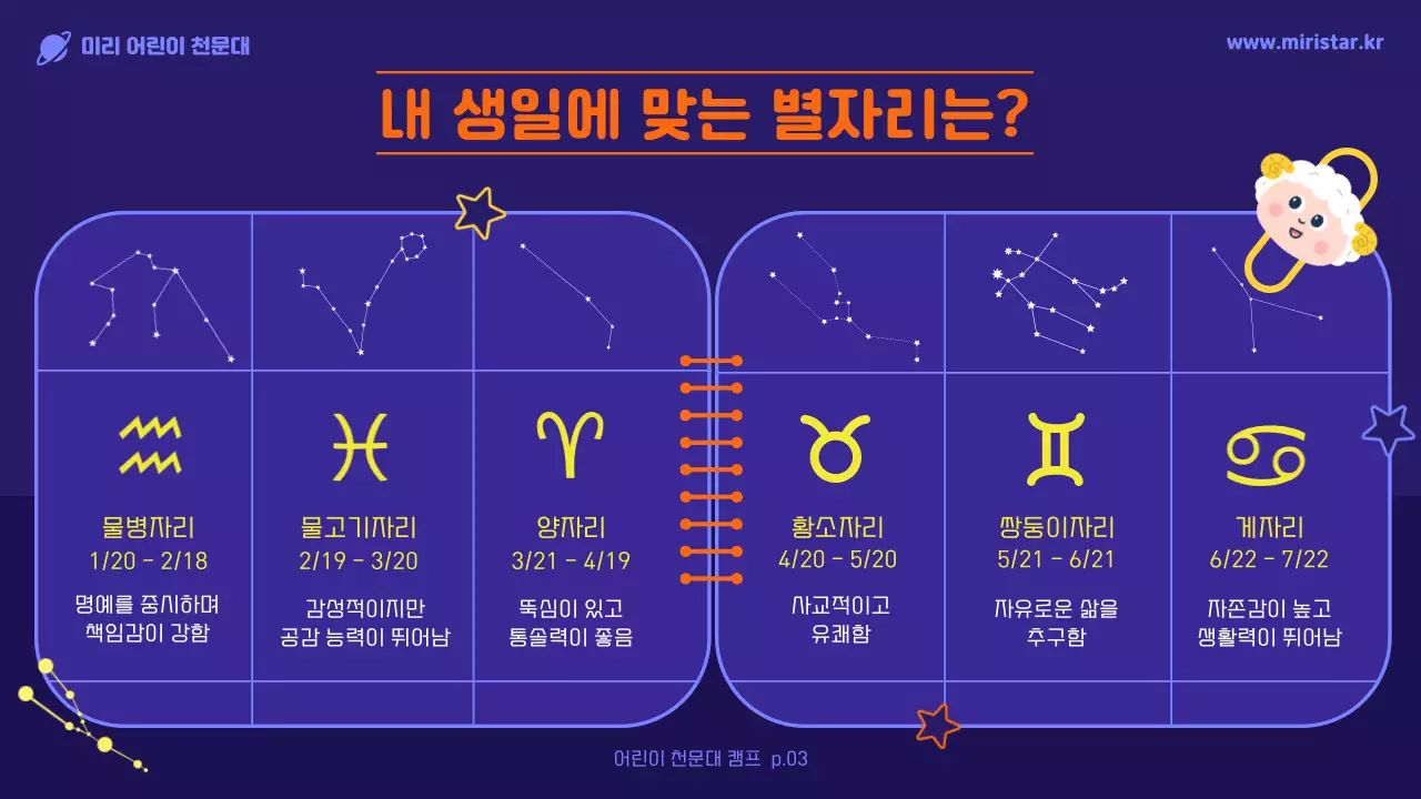 남색의 귀여운 일러스트로 여름별자리를 표현한 어린이 교육자료