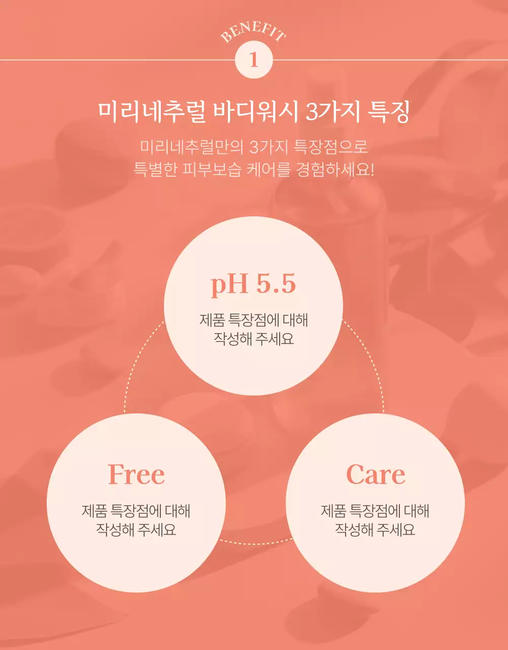 분홍색 꽃 일러스트의 바디워시 홍보 