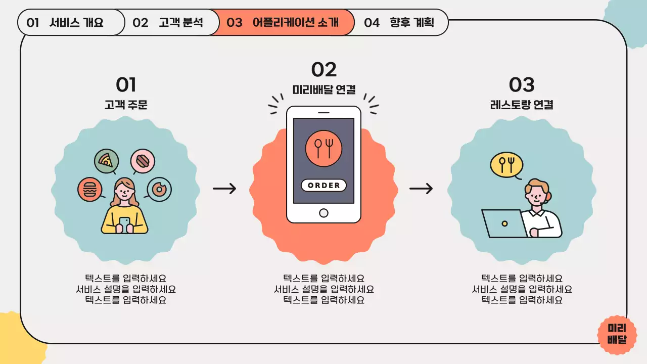 파스텔톤 일러스트 테마의 음식배달 사업 계획서