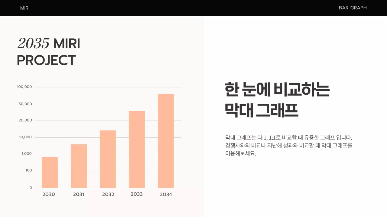 주황색과 베이지색의 심플한 비즈니스 기획서