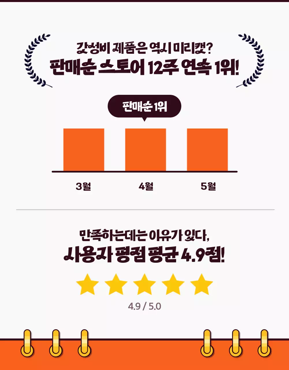 주황색과 노란색의 귀여운 컨셉의 팝아트스타일 일러스트 반려동물 쇼핑몰 반려용품 할인전