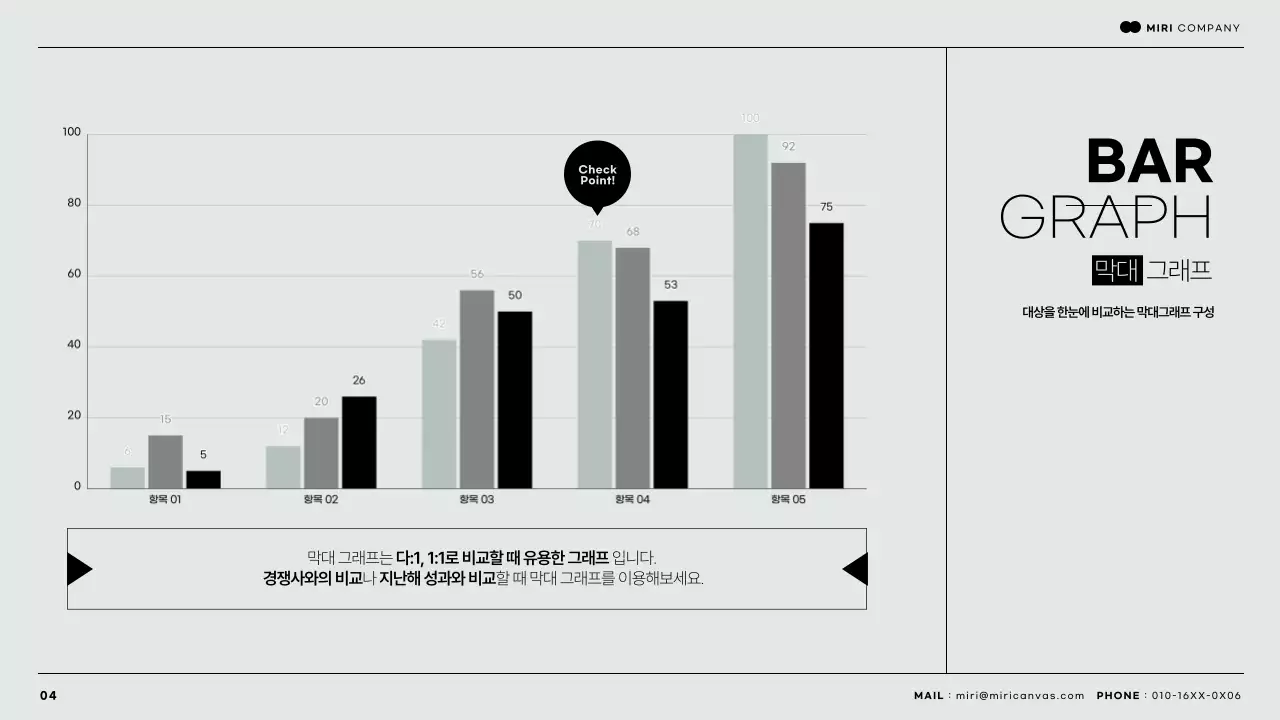 민트색과 검정색의 심플한 도형요소를 활용한 비즈니스보고서 자료