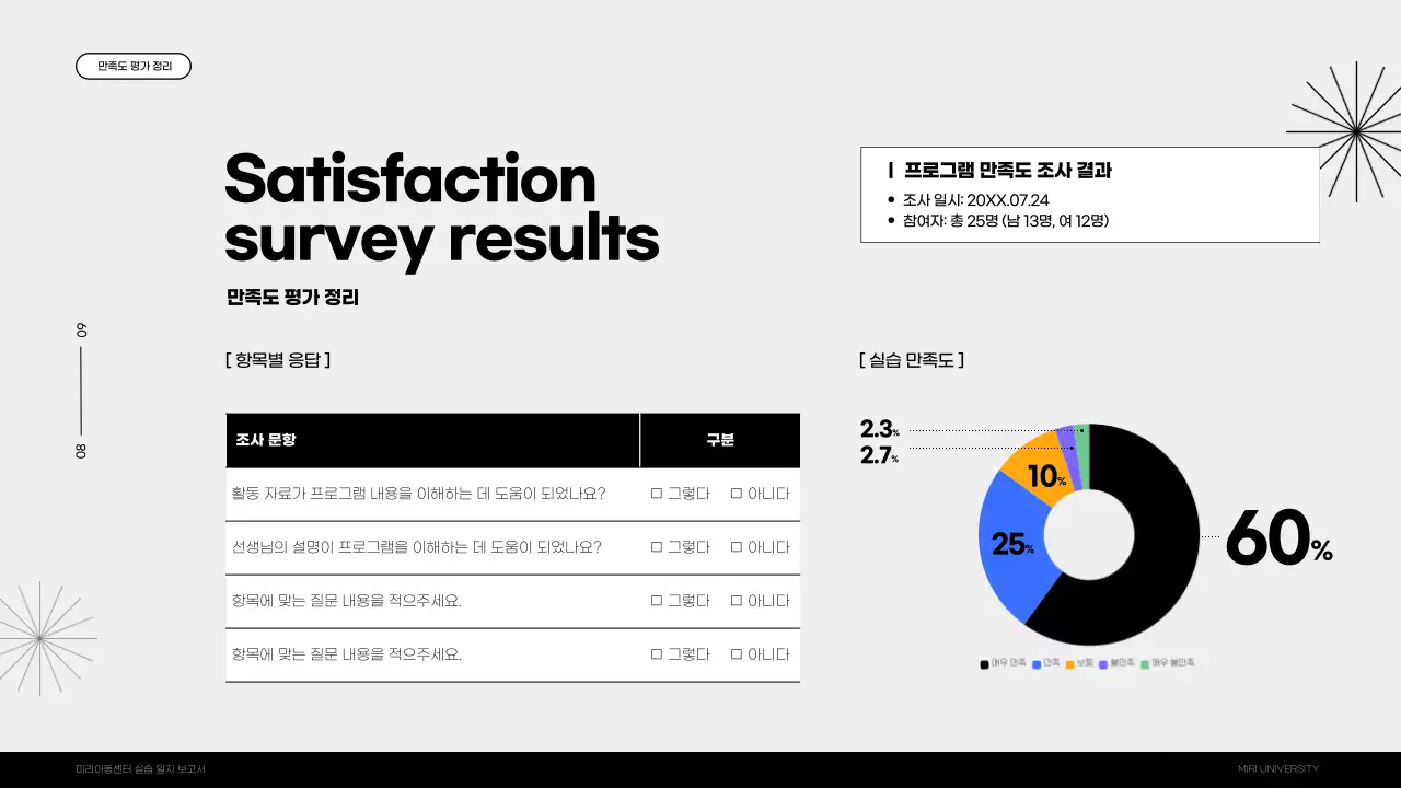 컬러풀한 색채와 다양한 도형을 활용한 깔끔한 실습 보고서