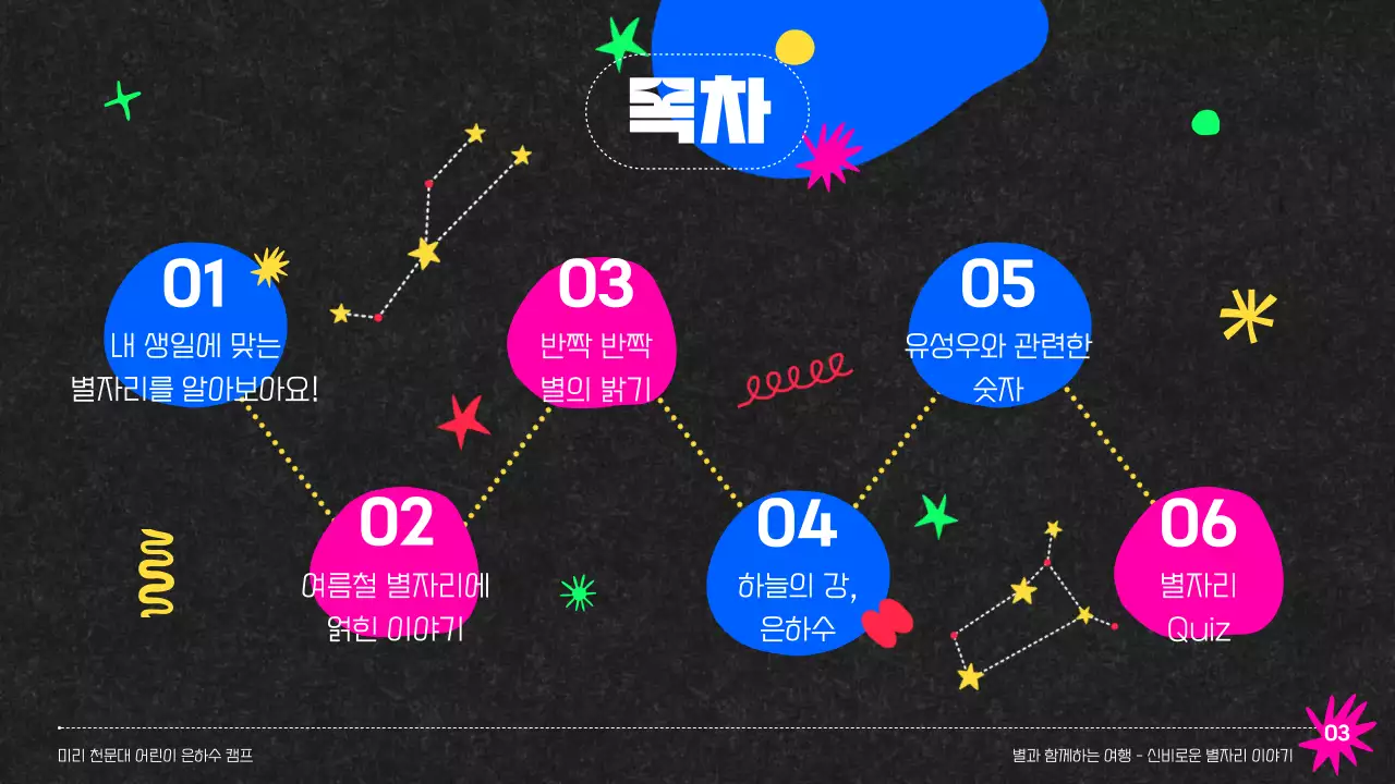 블랙배경의 컬러풀한 천문대 은하수캠프 별자리 교육 자료