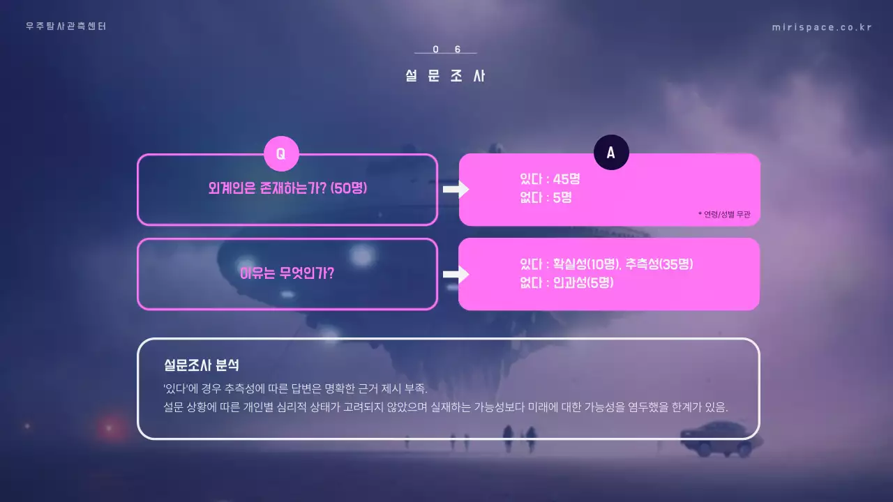 파란색 배경에 외계인 사진이 포인트인 교육 자료