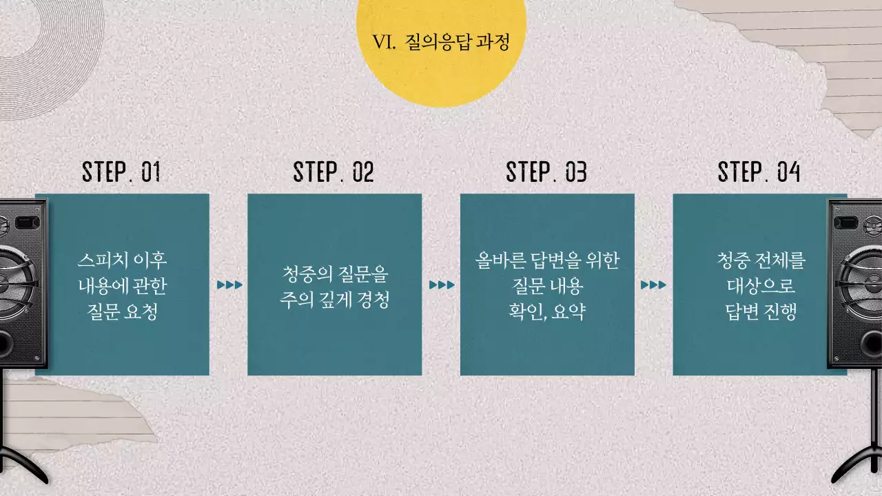 노랑 콜라주 빈티지 테마의 추상적인 스피치 강의