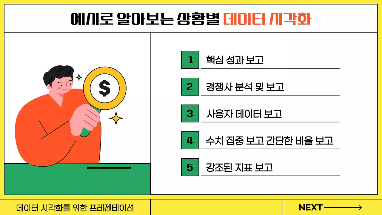 노랑 배경의 라인과 일러스트의 키치한 기업용 비즈니스 발표자료