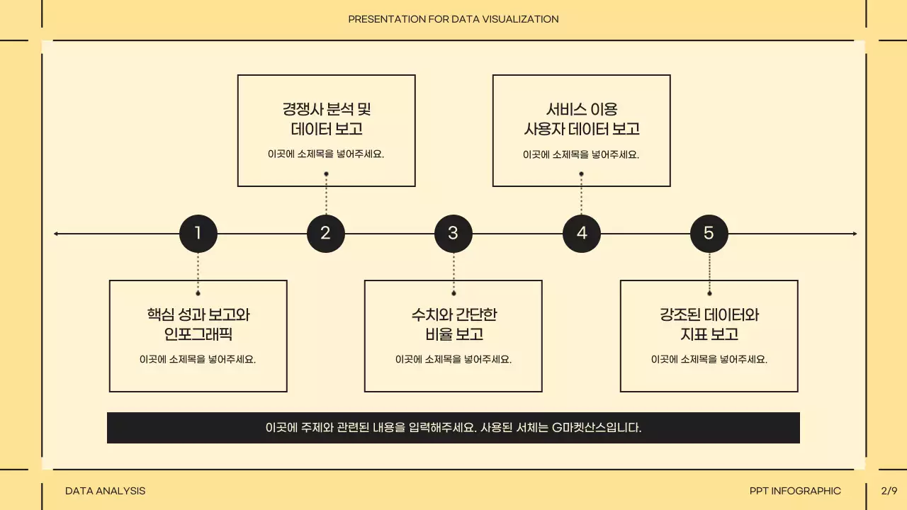 노란색과 검정색의 심플한 인포그래픽