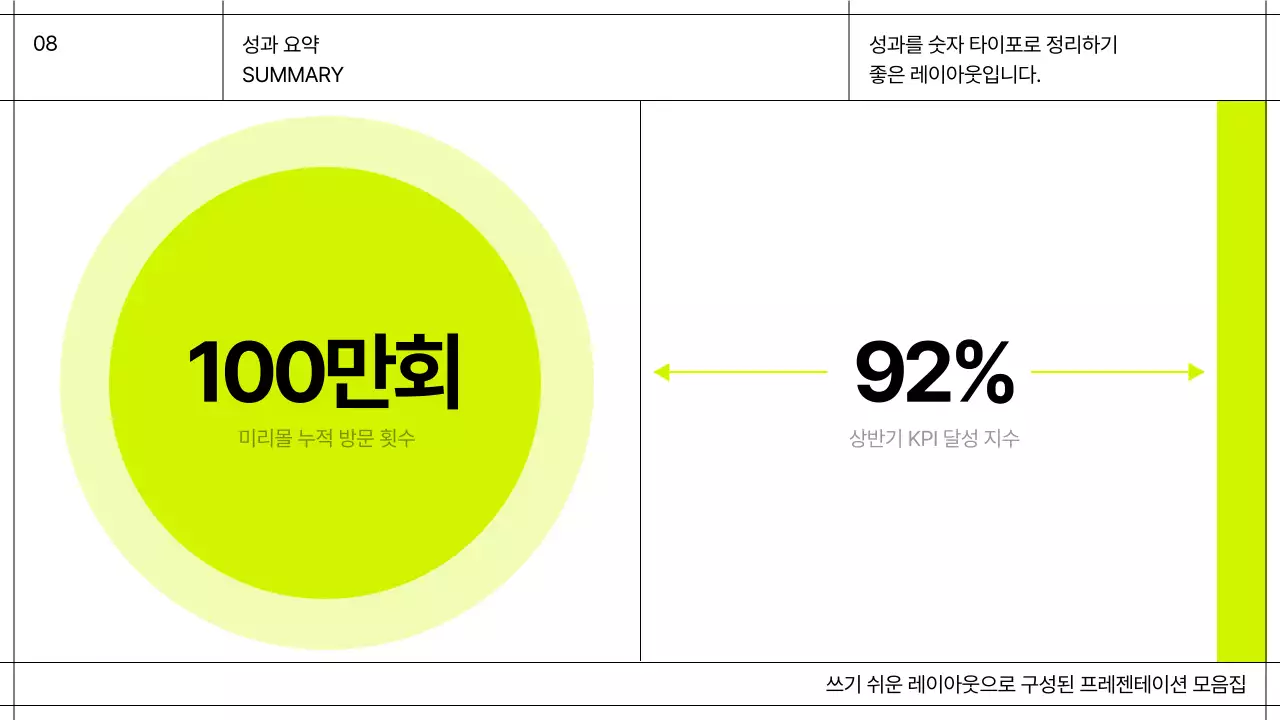 화이트와 블랙 라인의 그리드를 강조한 심플한 성과 보고 레이아웃