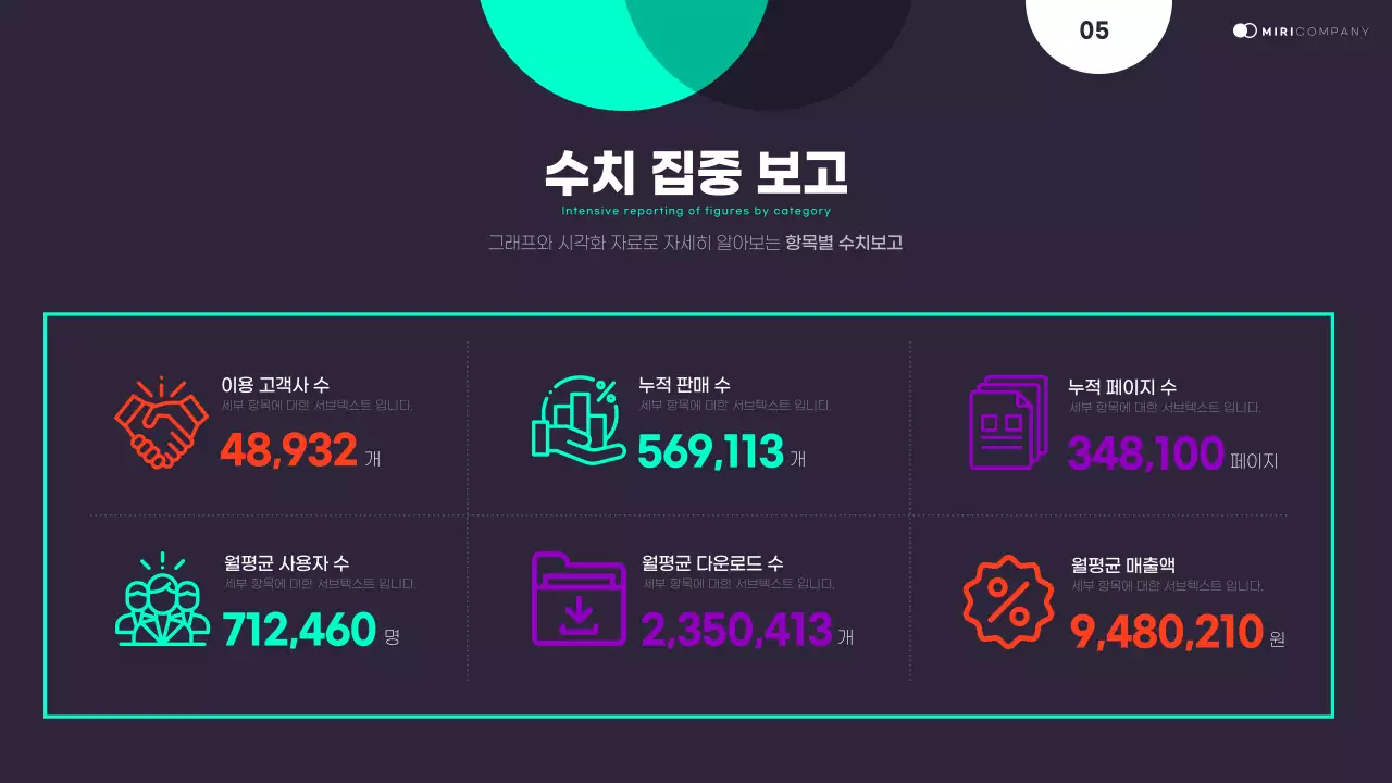 남색의 깔끔한 그래픽요소를 활용한 발표자료