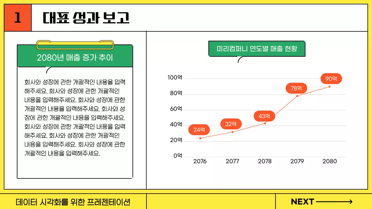 노랑 배경의 라인과 일러스트의 키치한 기업용 비즈니스 발표자료