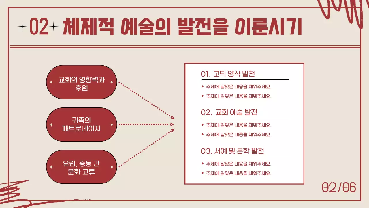 베이지색과 빨강의 모던한 예술 강의자료