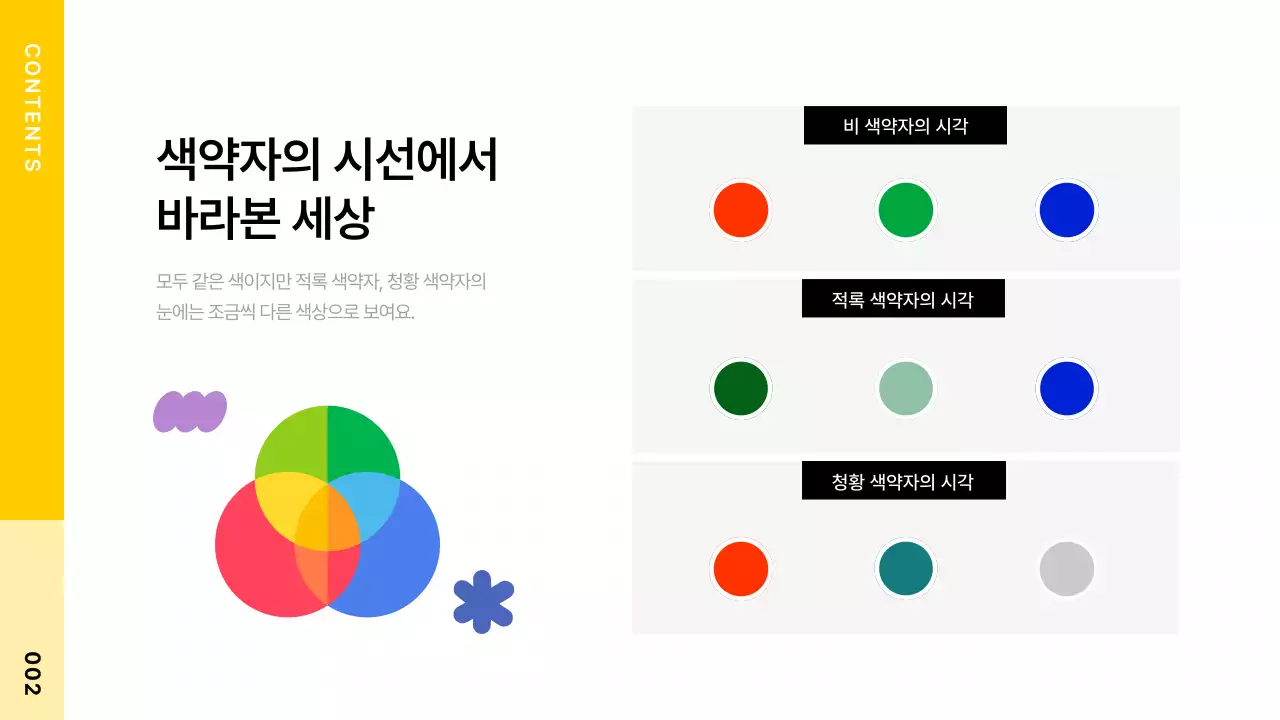 옐로우 포인트의 도형을 활용한 심플한 색약자를 위한 디자인 프로젝트