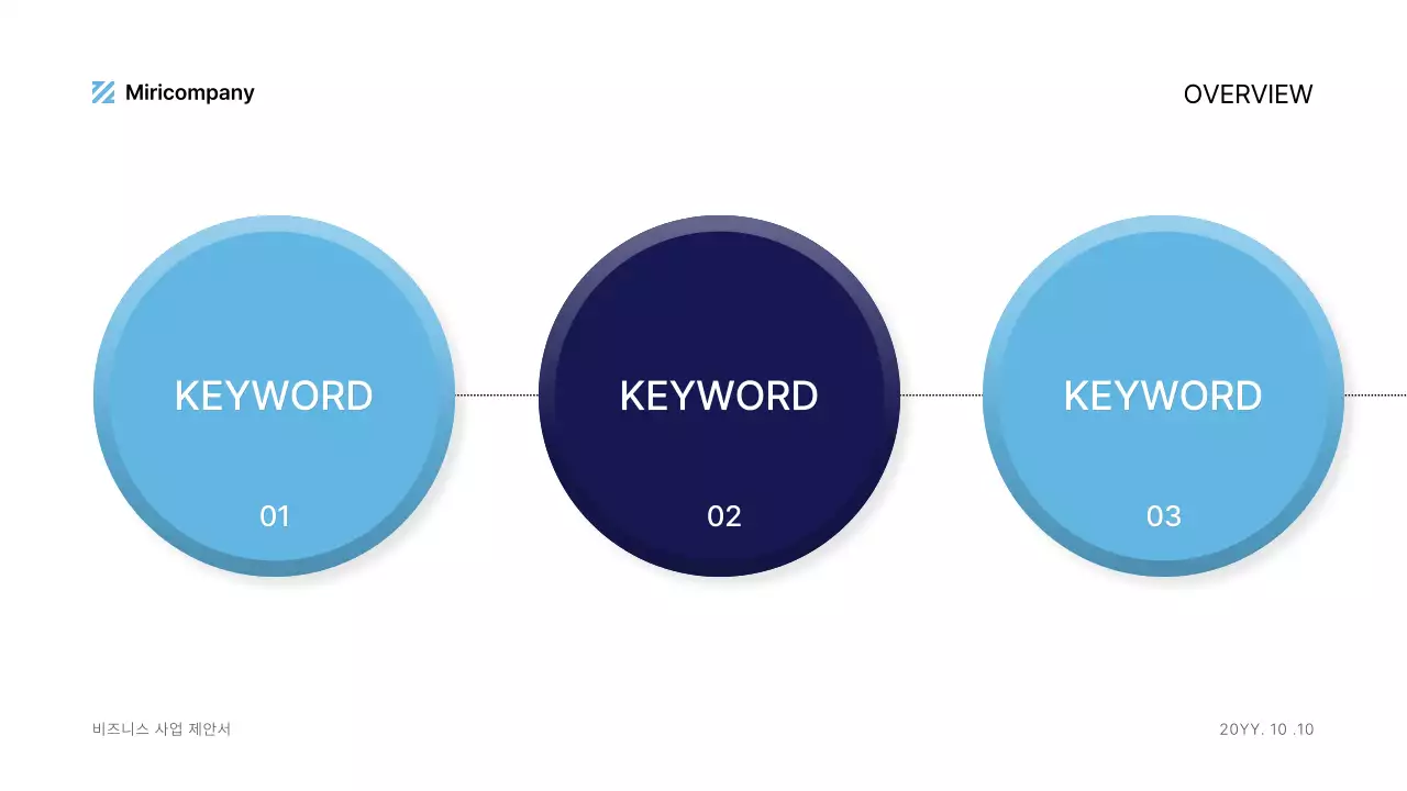 하늘색과 남색의 입체적인 느낌의 ux ui 스타일 키트