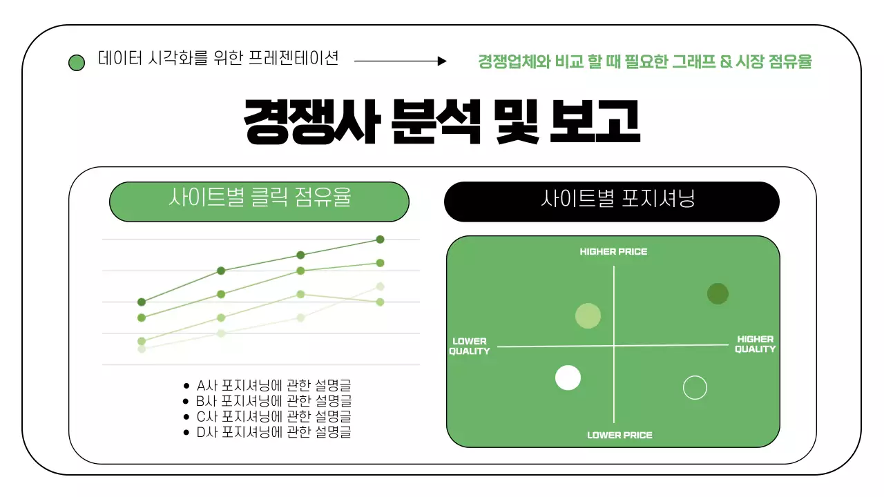 초록색 포인트의 라인 일러스트와 프레임을 활용한 차트와 인포그래픽
