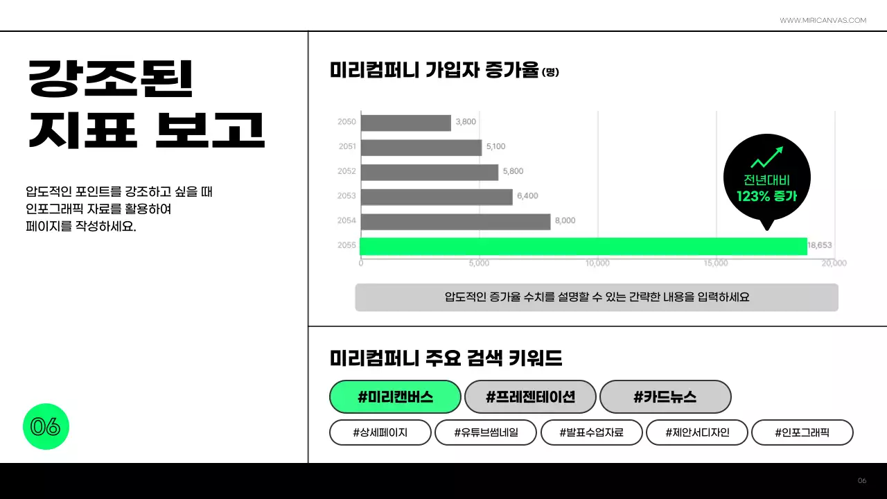 화이트와 블랙에 네온컬러로 포인트를 준 미니멀한 성과 보고서