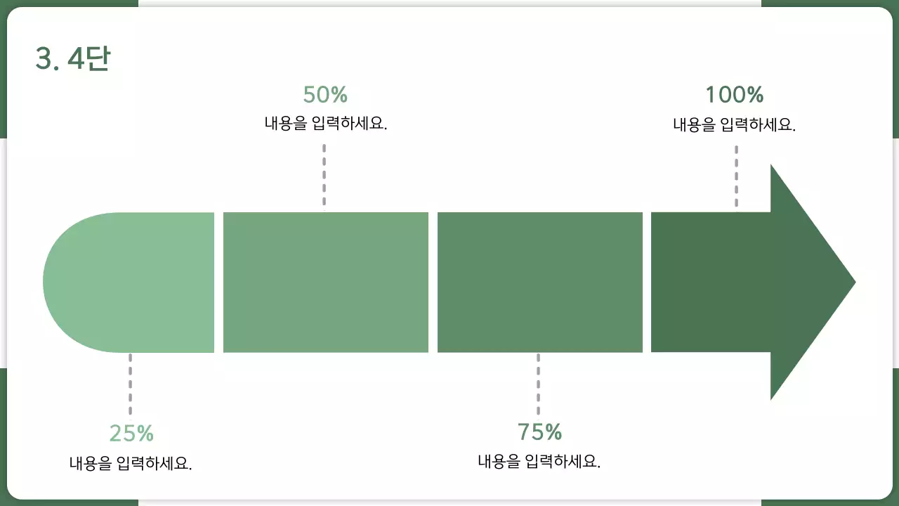 초록색의 도형의 인포그래픽 제안서