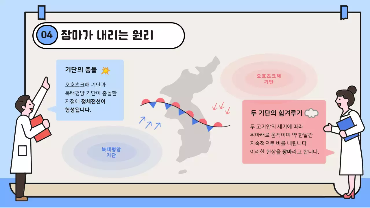 하늘색 귀여운 과학교실 일러스트 장마의원리 