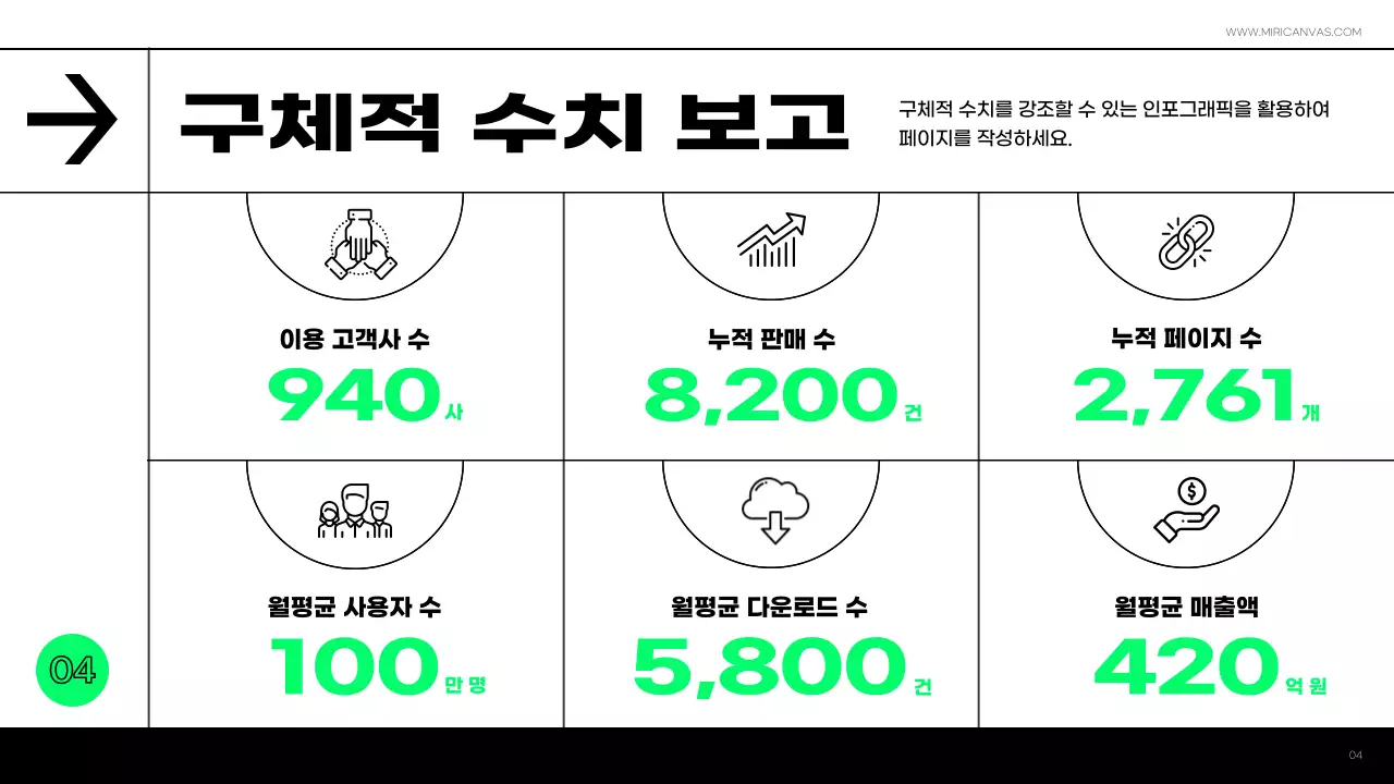 화이트와 블랙에 네온컬러로 포인트를 준 미니멀한 성과 보고서