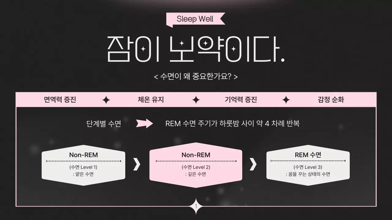 블랙과 핑크 컬러의 몽환적인 수면습관 강의