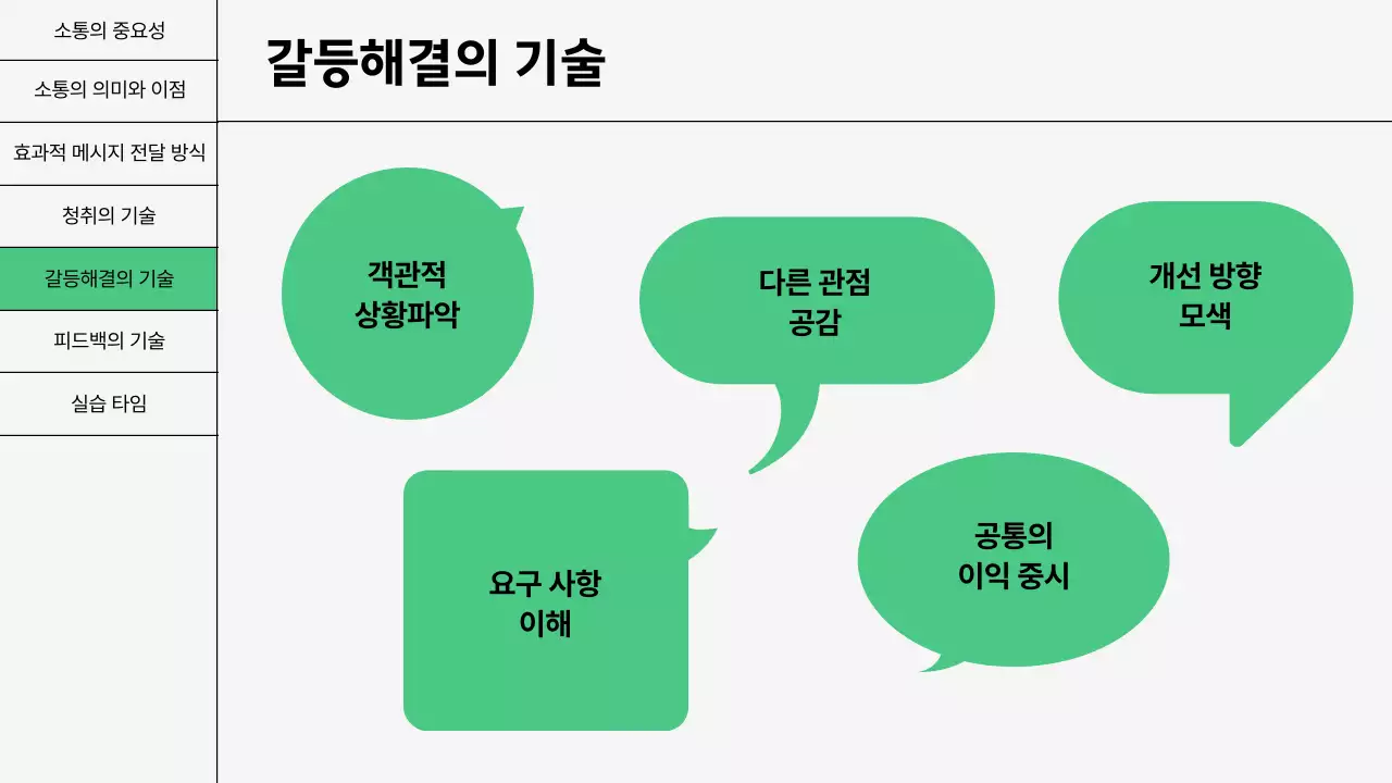 초록색과 흰색의 기본적인 소통의 기술 교육자료