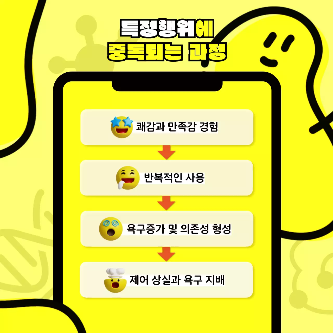 알록달록한 색상의 일러스트로 된 휴대폰 프레임 디자인 도파민소개