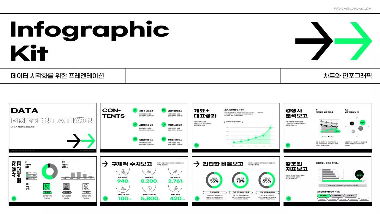 화이트와 블랙에 네온컬러로 포인트를 준 미니멀한 성과 보고서