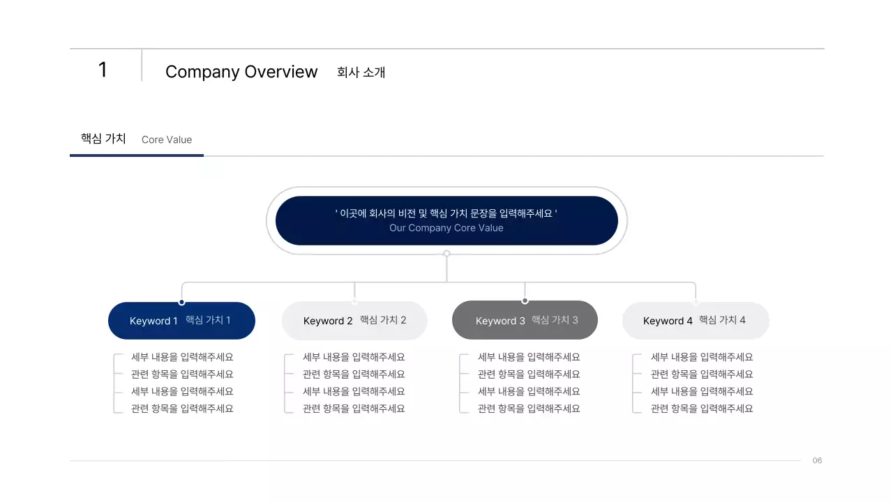 파랑색과 초록색 그라데이션의 심플한 기업용 인포그래픽 발표자료