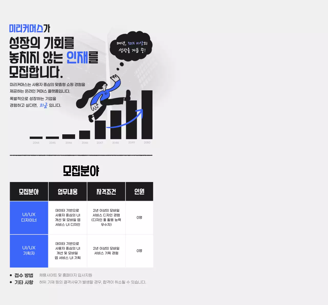 파란색과 검정색의 사람 일러스트가 있는 채용 연계형 인턴쉽 기념 웰컴키트