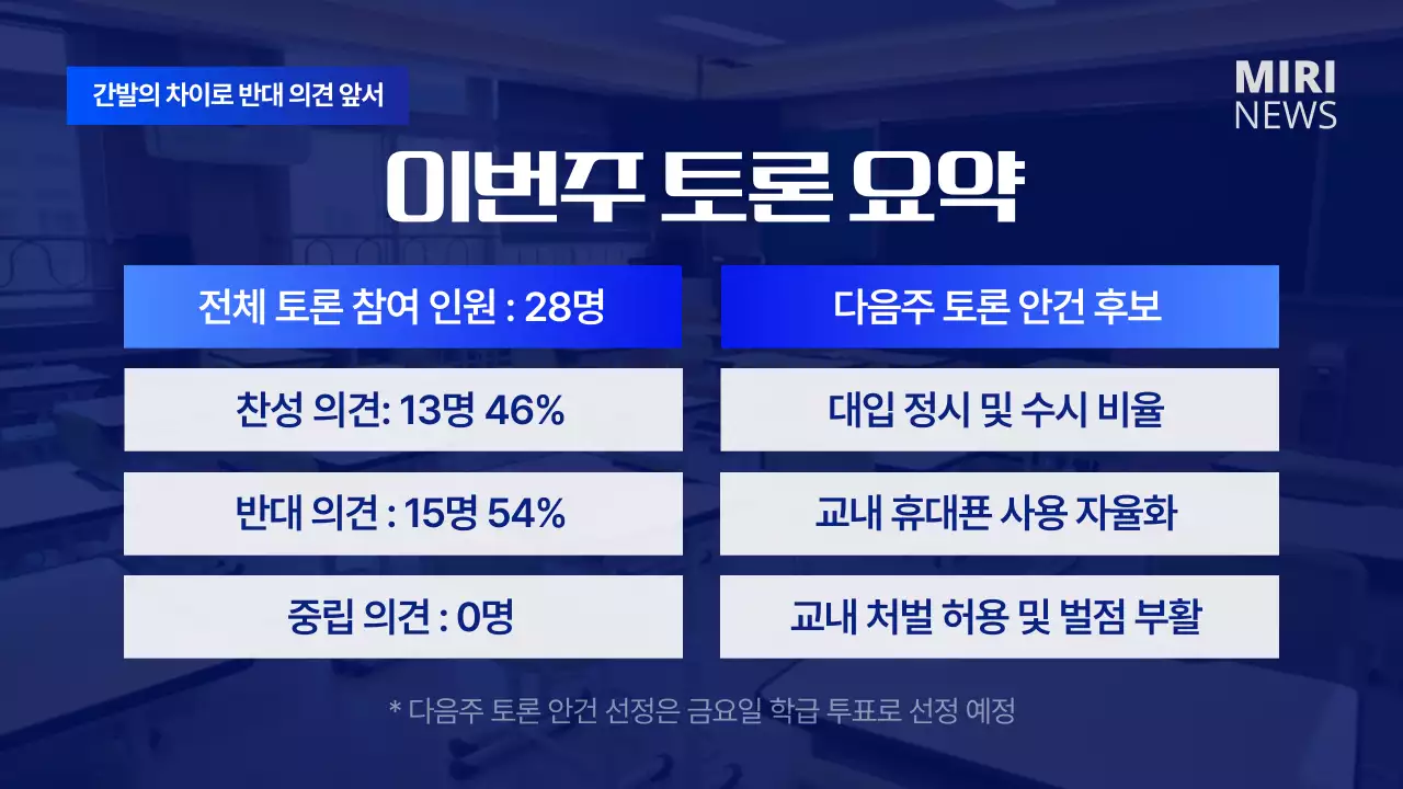 파란색과 흰색의 뉴스 컨셉 찬반 토론