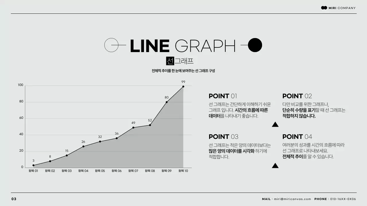 민트색과 검정색의 심플한 도형요소를 활용한 비즈니스보고서 자료